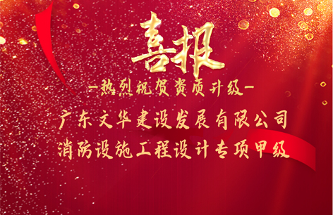 资质证书升级喜报