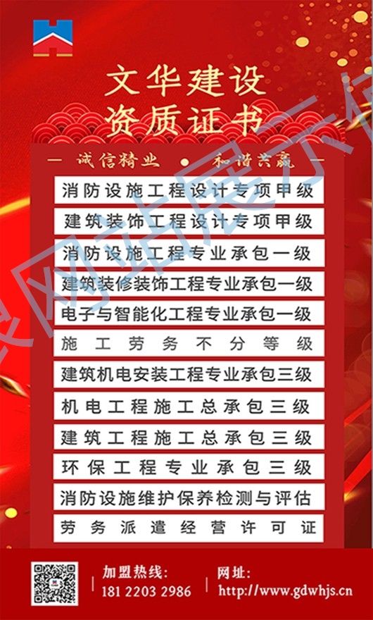 7.1建党101周年暨香港回归25周年
